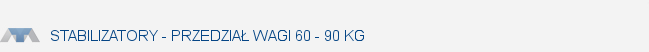 Tech-Meat: Przedział wagi 60 - 90 kg